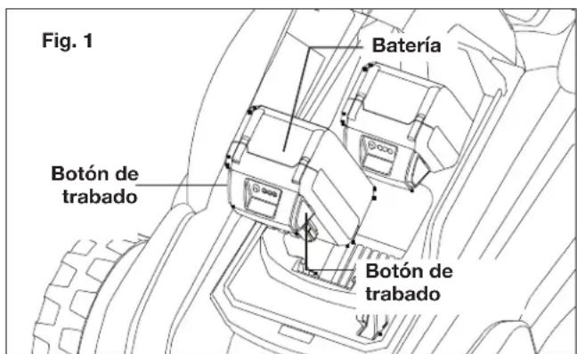 Sun Joe 24VX217LMCT - Carga de las baterias - 1