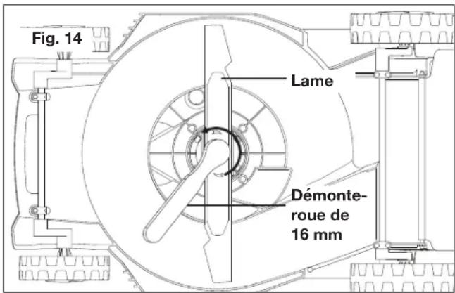 Sun Joe 24VX217LMCT - Changement de lame - 1