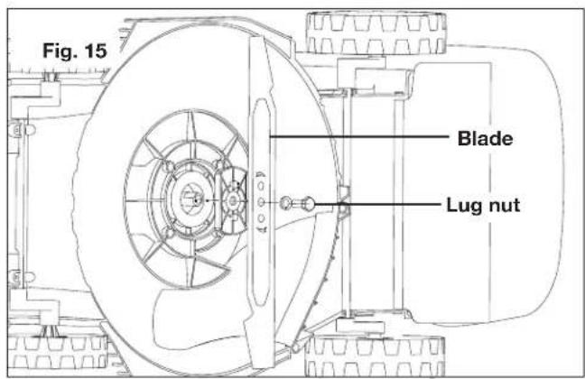 Sun Joe 24VX217LMCT - Blade Replacement - 2