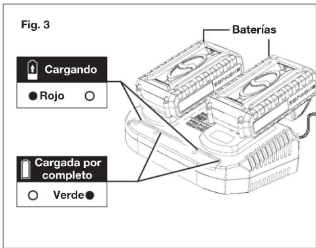Sun Joe 24VX217LMCT - Carga de las baterias - 3