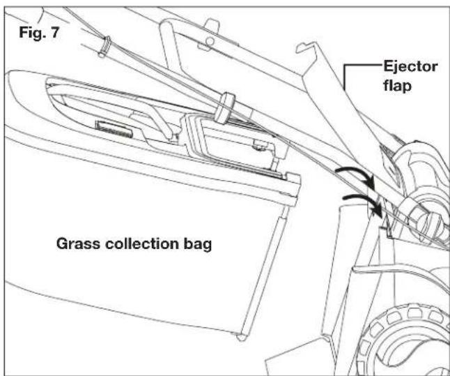 Sun Joe 24VX217LMCT - Grass Collection Bag Fitting - 1