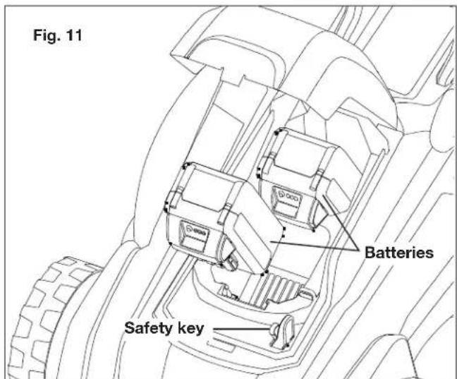 Sun Joe 24VX217LMCT - Starting + Stopping - 1