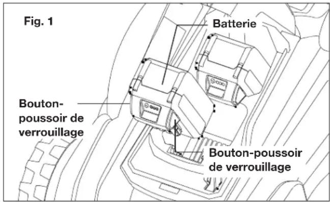 Sun Joe 24VX217LMCT - Comment charger les batteries - 1