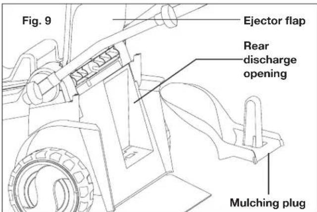 Sun Joe 24VX217LMCT - Mulching Plug Assembly + Fitting - 1
