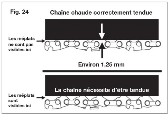 Sun Joe 24VPS10CT - Tension de chaîne - 1