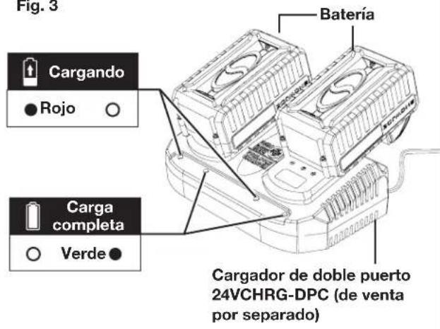 Sun Joe 24VPS10CT - Carga de la batería - 3