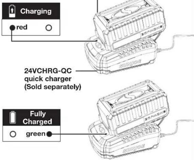 Sun Joe 24VPS10CT - Charging the Battery - 2