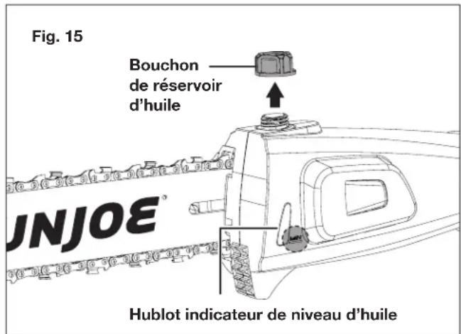 Sun Joe 24VPS10CT - Lubrification de la chaîne - 1