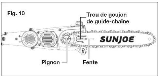 Sun Joe 24VPS10CT - Pose et remplacement du guide-chaîne et de la chaîne de sciage - 7