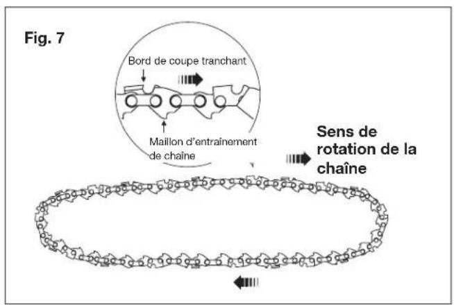 Sun Joe 24VPS10CT - Pose et remplacement du guide-chaîne et de la chaîne de sciage - 4
