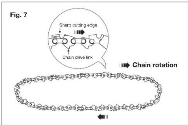 Sun Joe 24VPS10CT - Installing/Replacing Guide Bar + Cutting Chain - 4