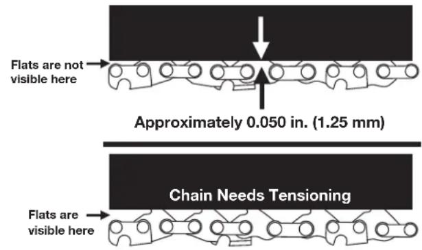 Sun Joe 24VPS10CT - Chain Tension - 1