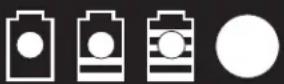 Sun Joe 24VPS10CT - Battery Charge Level Indicator - 1