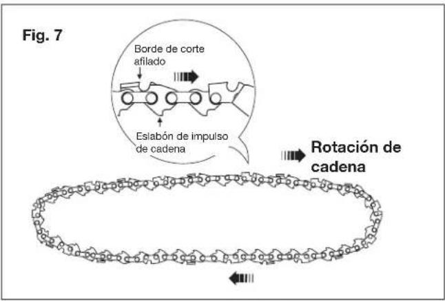 Sun Joe 24VPS10CT - Instalación y reemplazo de la barra-guía y cadena - 4