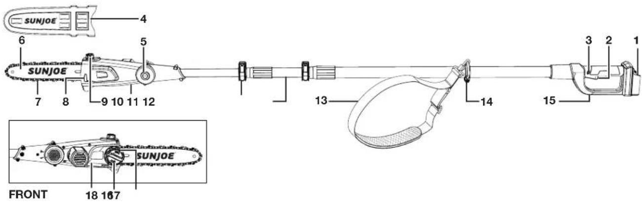 Sun Joe 24VPS10CT - Know Your Cordless Pole Chain Saw - 1
