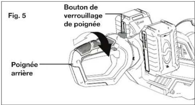 Sun Joe 24VX224HTCT - Comment tenir le taille-haie - 2