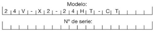 Sun Joe 24VX224HTCT - Modelo y número de serie - 1