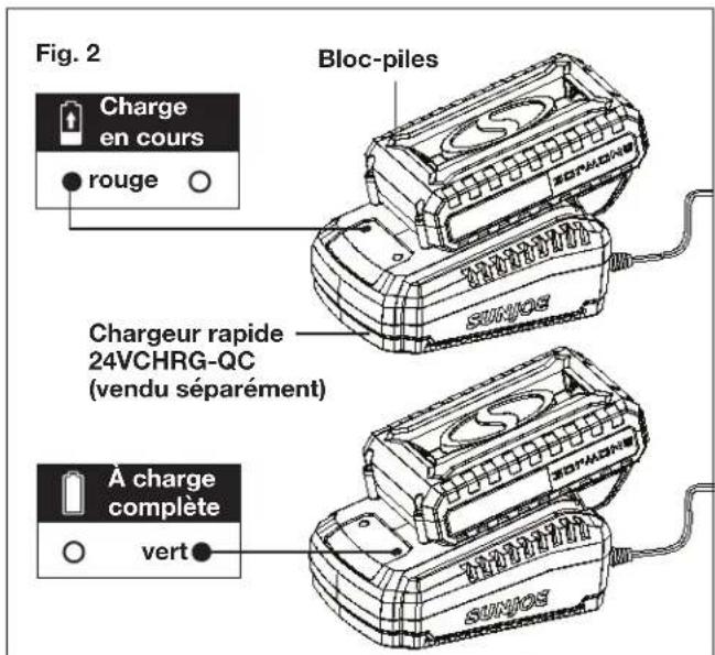 Sun Joe 24VX224HTCT - Comment charger la batterie - 2