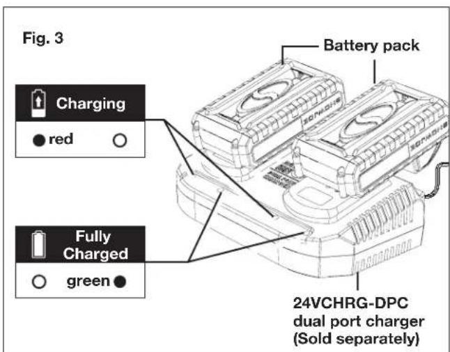 Sun Joe 24VX224HTCT - Charging the Batteries - 3