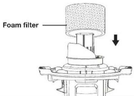 Foam filter