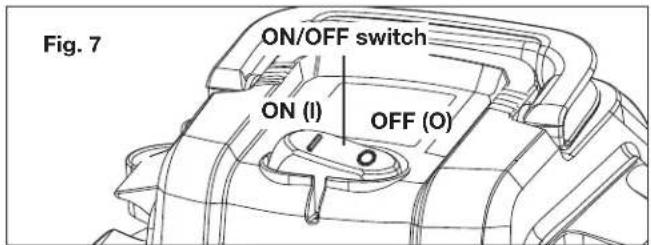 Fig. 7 ON/OFF switch ON (I) OFF (O)