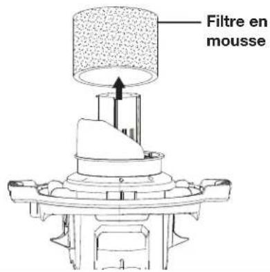 Sun Joe SWD8000 - Nettoyage du filtre en mousse - 1