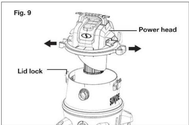Fig. 9 Power head Lid lock