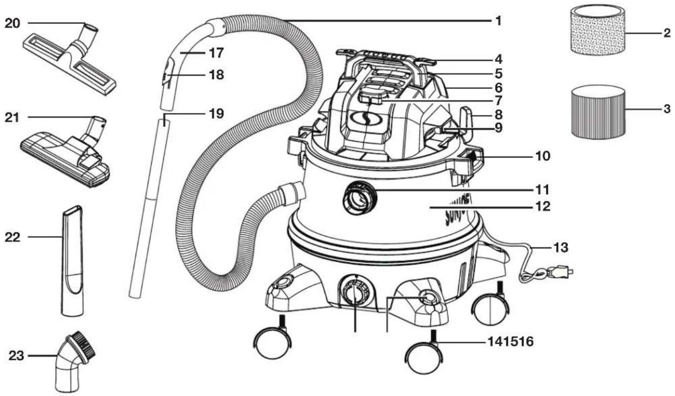 Technical diagram of a vacuum cleaner with numbered parts and exploded view, including labeled parts 1–23.