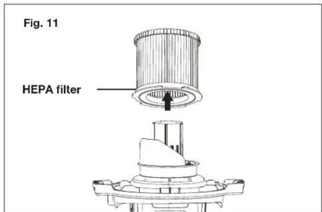 Fig. 11 HEPA filter