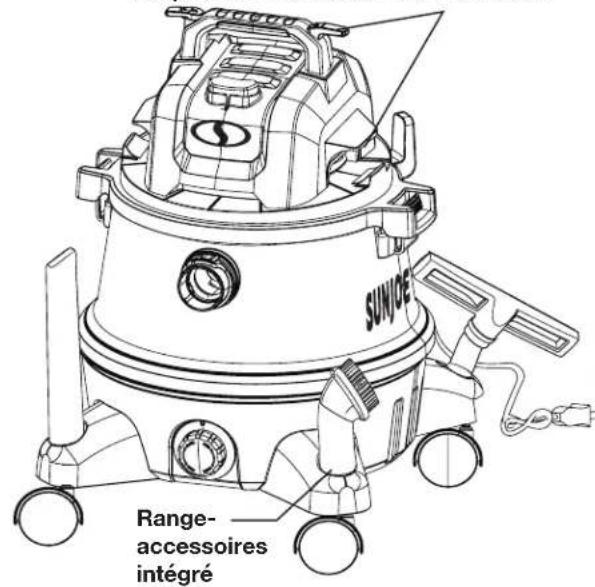 Sun Joe SWD8000 - Remisage - 1