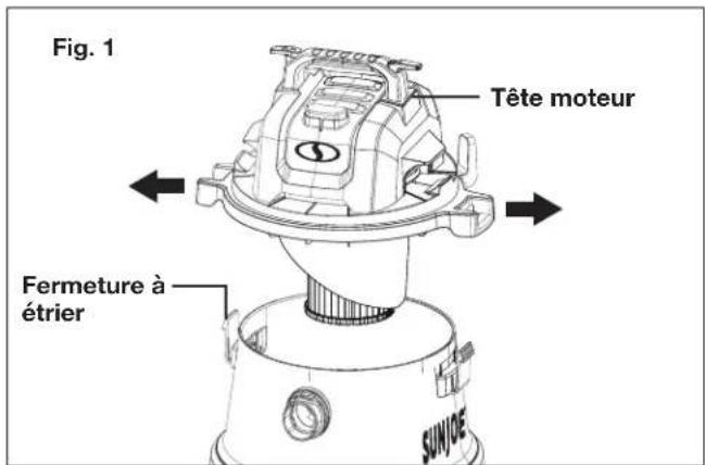 Sun Joe SWD8000 - Assemblage - 1