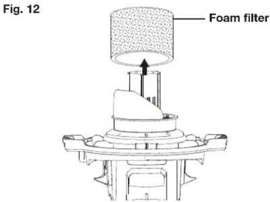 Fig. 12 Foam filter