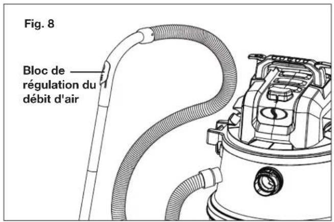 Sun Joe SWD8000 - Bloc de régulation du débit d'air - 1