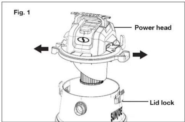 Fig. 1 Power head Lid lock SUNIOE