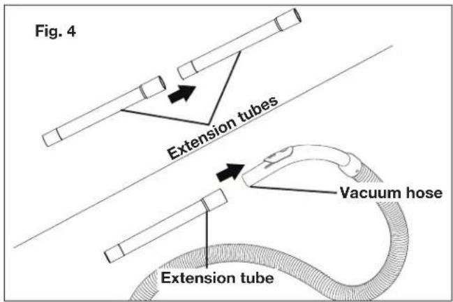 Fig. 4 Extension tubes Vacuum hose Extension tube