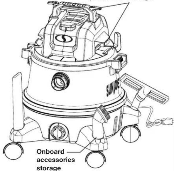 SUNICE Onboard accessories storage