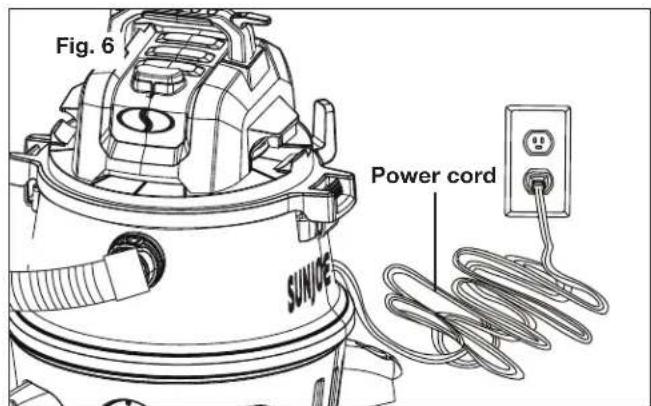 Fig. 6 SUNWGS Power cord