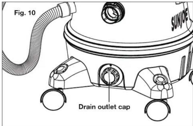 Fig. 10 SUNJOE Drain outlet cap