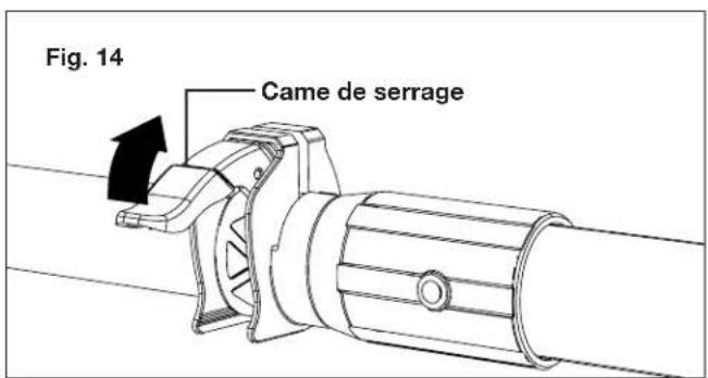 Sun Joe SWJ800E - Réglage du manche télescopique - 1