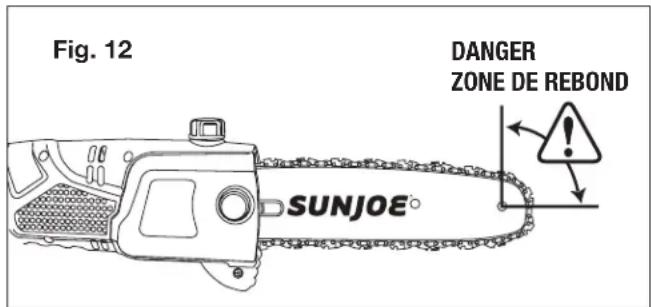 Sun Joe SWJ800E - MISE EN GARDE! - 2