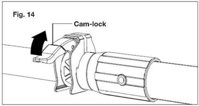 Sun Joe SWJ800E - Adjusting the Telescoping Pole - 1