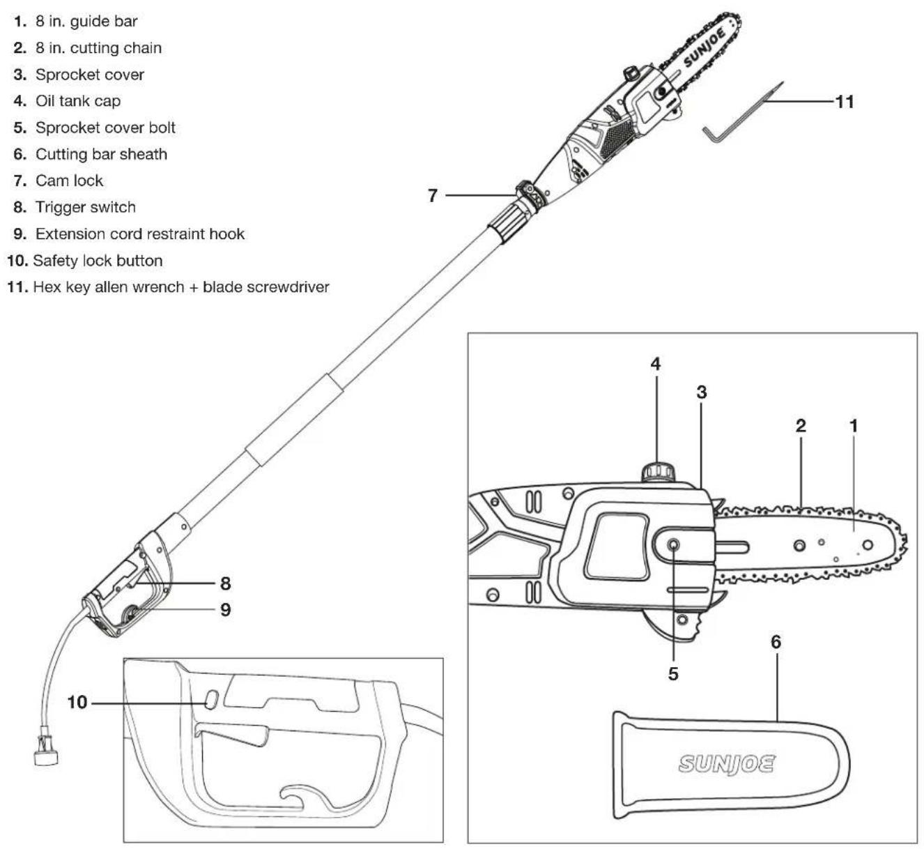 Sun Joe SWJ800E - Know Your Electric Pole Chain Saw - 1