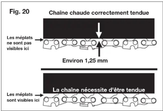 Sun Joe SWJ800E - Tension de chaîne - 1