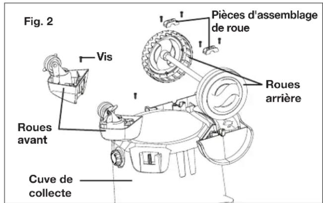 Sun Joe SWD16000 - Assemblage - 2