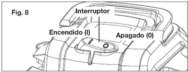 Sun Joe SWD16000 - Arranque y parada - 2