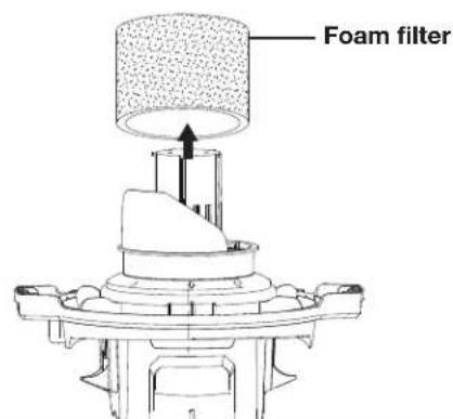 Sun Joe SWD16000 - Cleaning the Foam Filter - 1