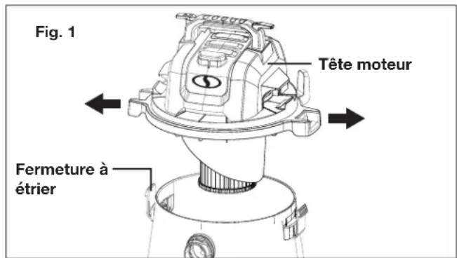 Sun Joe SWD16000 - Assemblage - 1