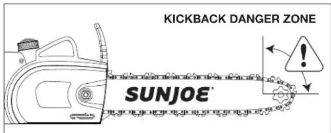 Sun Joe SWJ700E - Causes and Prevention of Kickback - 1