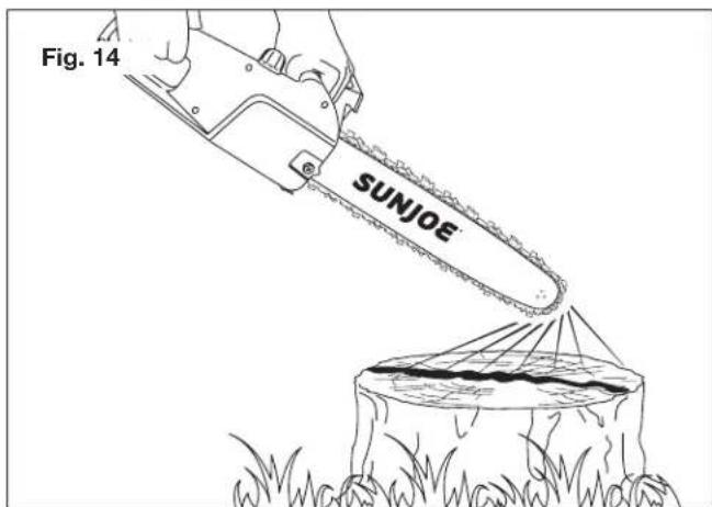 Sun Joe SWJ700E - - Verificacion de la entrega de aceite - 1
