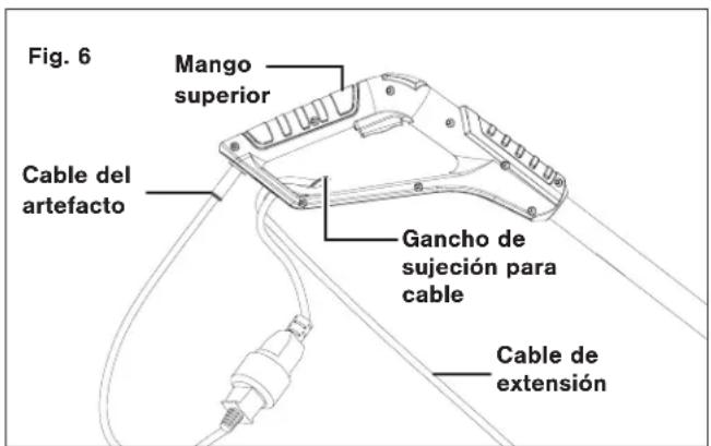 Snow Joe 320E - Sujeción del cable de extension - 2